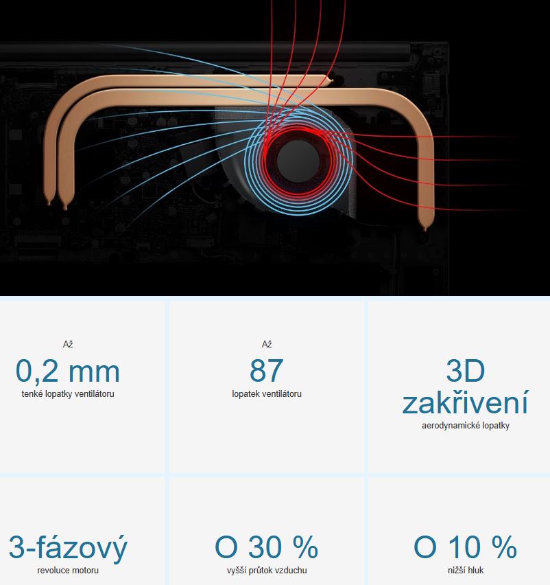 Notebook ASUS Vivobook 15 X1502VABQ1261W