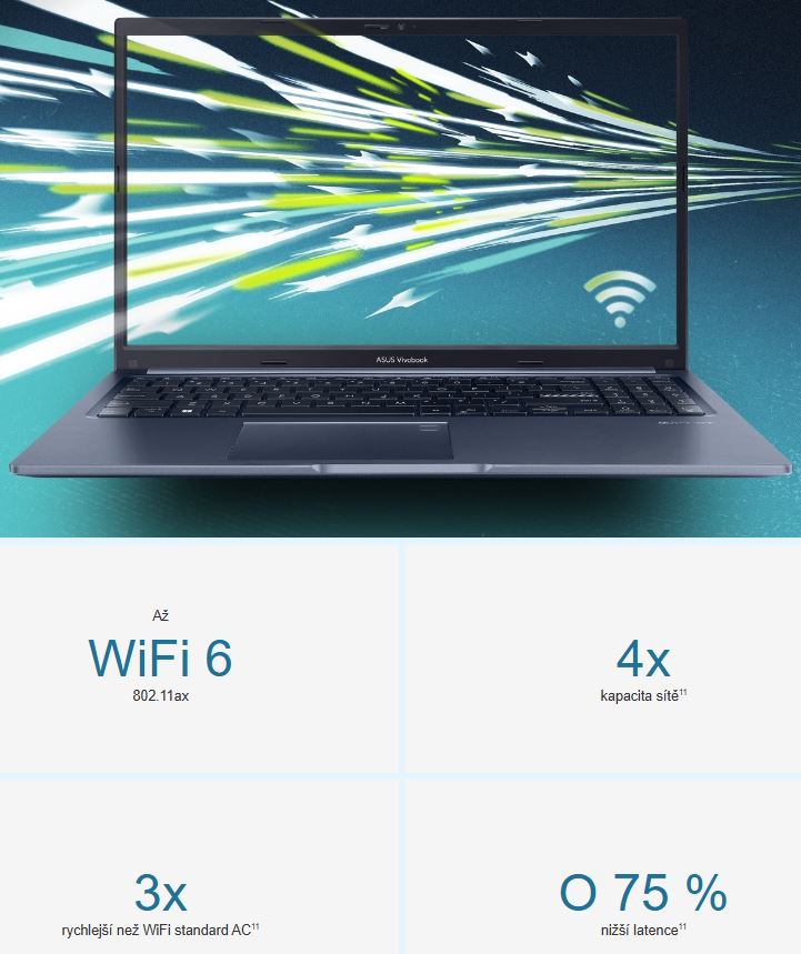 Notebook ASUS Vivobook 15 X1502VABQ1261W