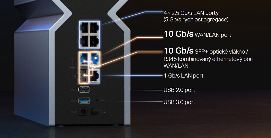 WiFi router TPLINK Archer BE900 BE24000 Quad Band Wifi7