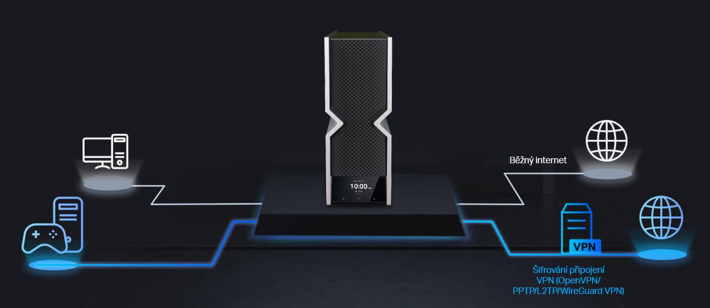 WiFi router TPLINK Archer BE900 BE24000 Quad Band Wifi7