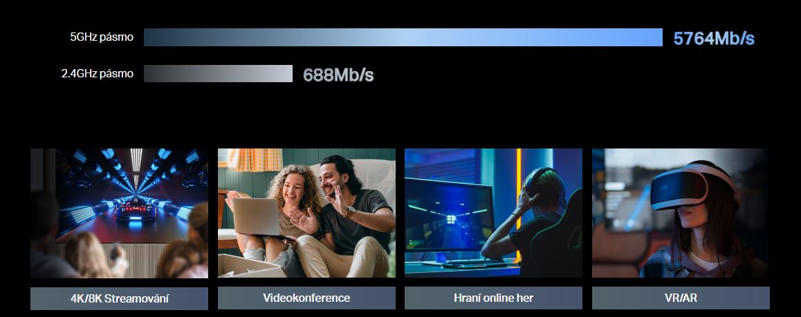 WiFi router TPLINK Archer BE400 WiFi7