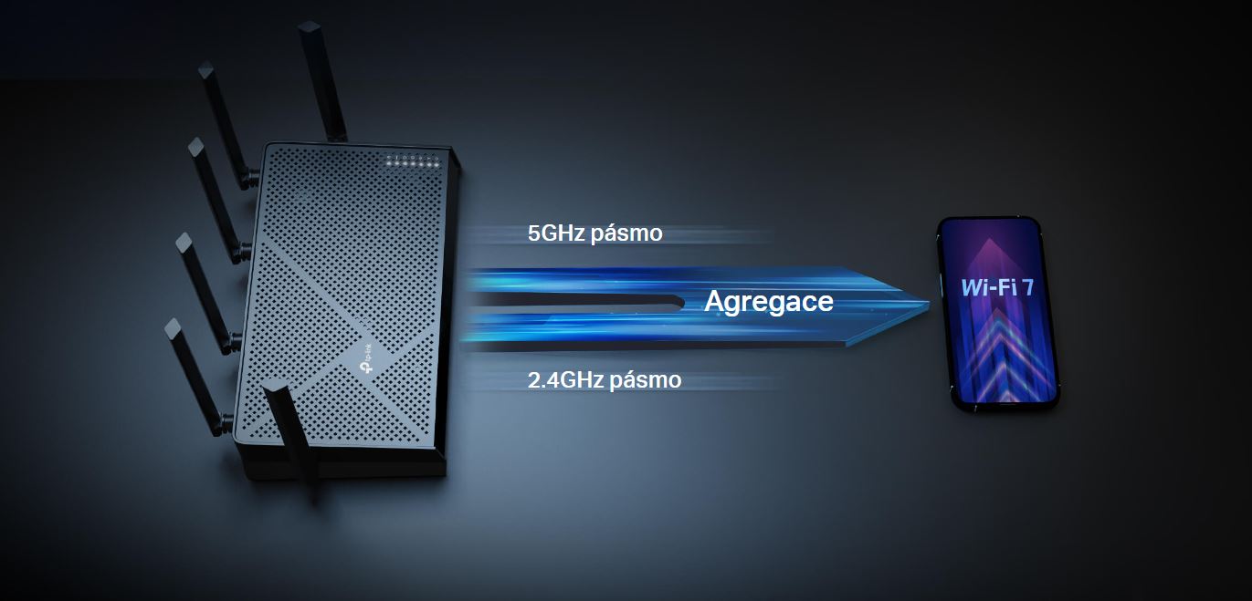 WiFi router TPLINK Archer BE400 WiFi7