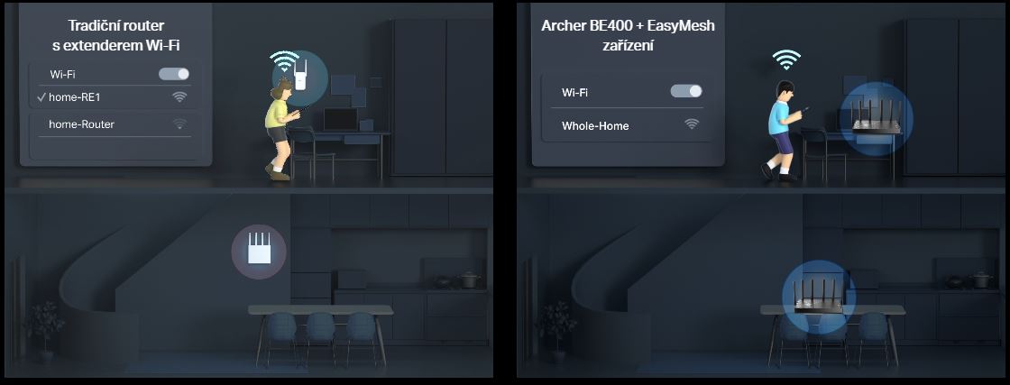 WiFi router TPLINK Archer BE400 WiFi7