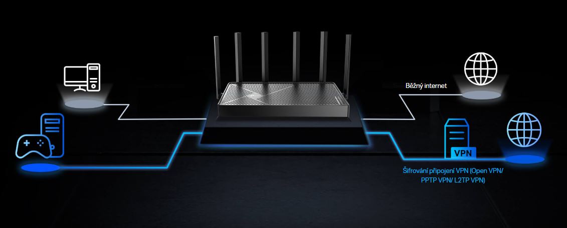WiFi router TPLINK Archer BE400 WiFi7