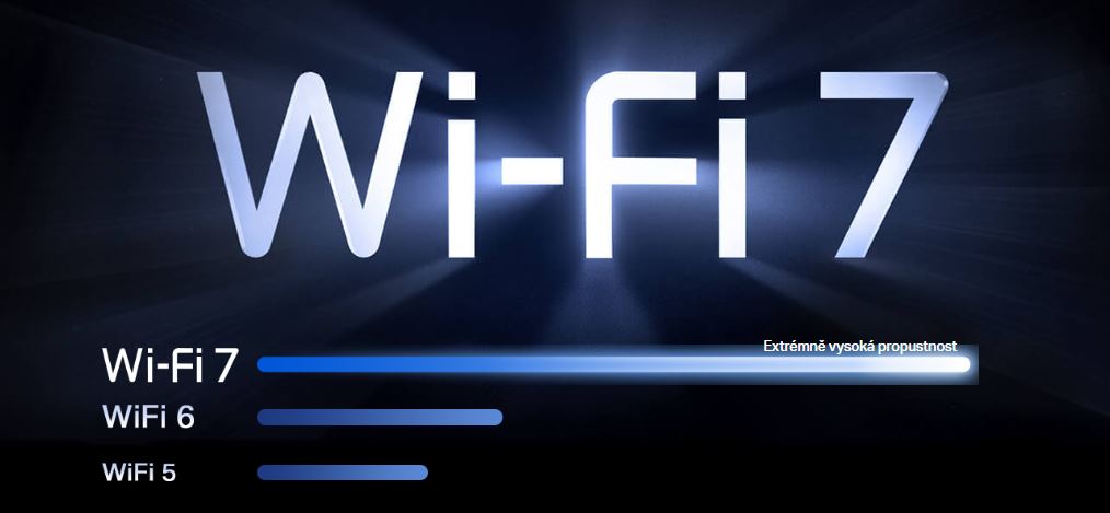 WiFi router TPLINK Archer BE700 WiFi7