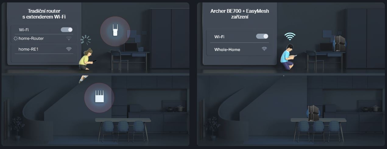 WiFi router TPLINK Archer BE700 WiFi7