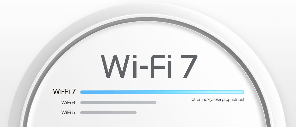 WiFi mesh systém TPLINK Deco BE222pack Wifi 7