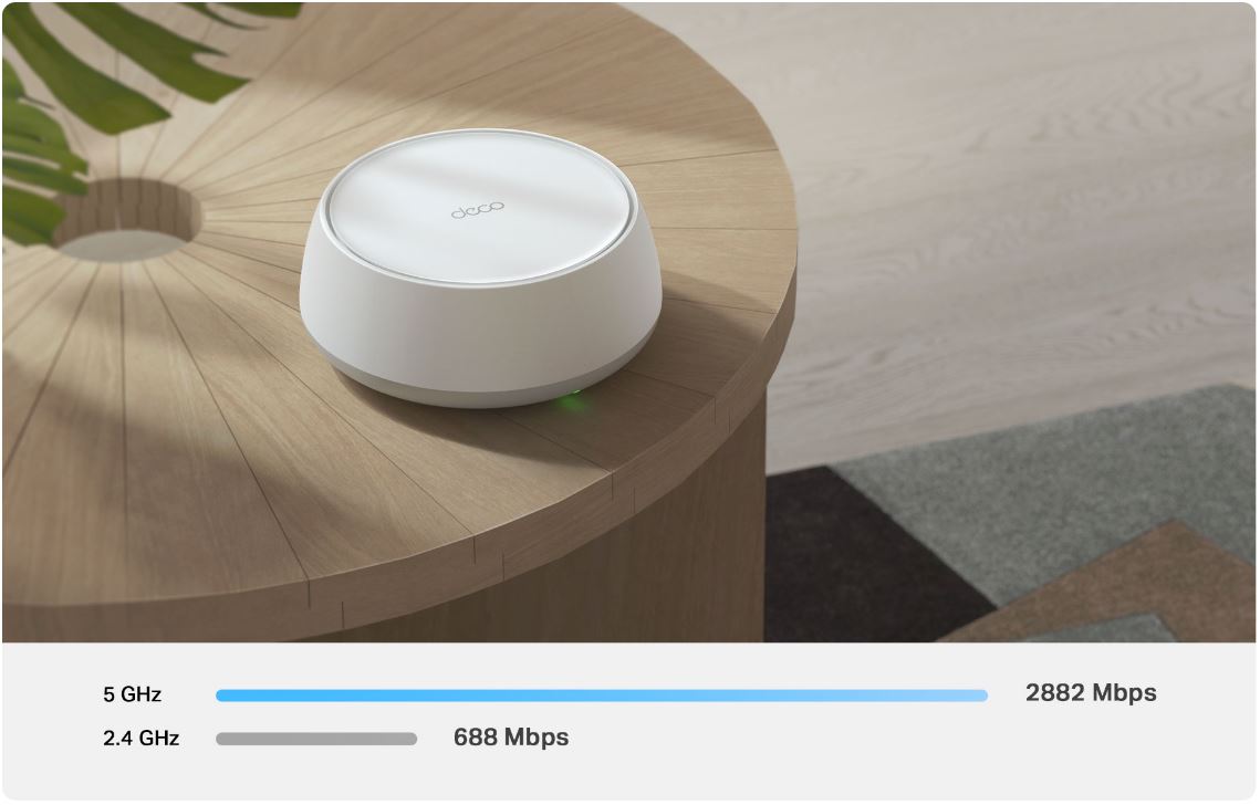 WiFi mesh systém TPLINK Deco BE222pack Wifi 7