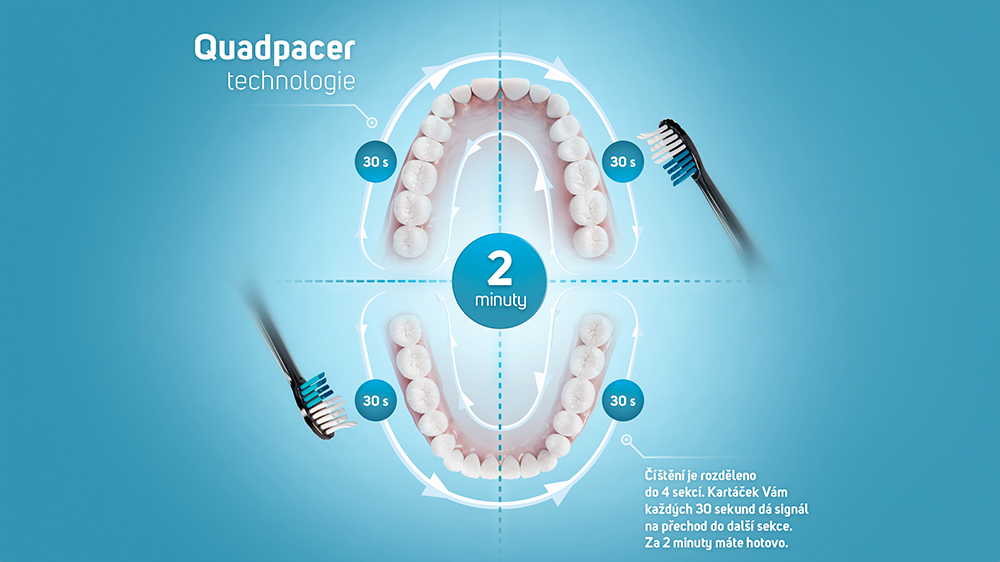 El zubní kartáček SENCOR SOC 4103GD