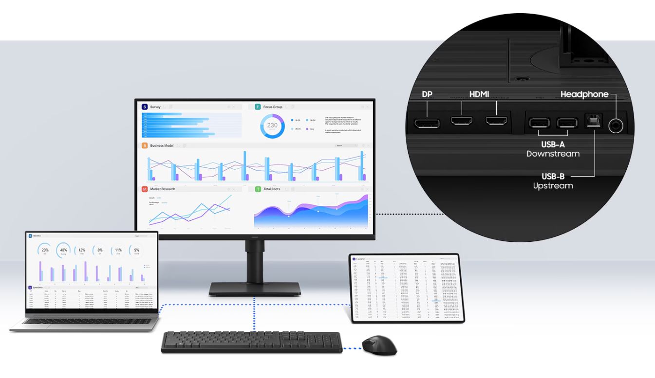 27 LED monitor SAMSUNG Essential S4 S27D406GAU