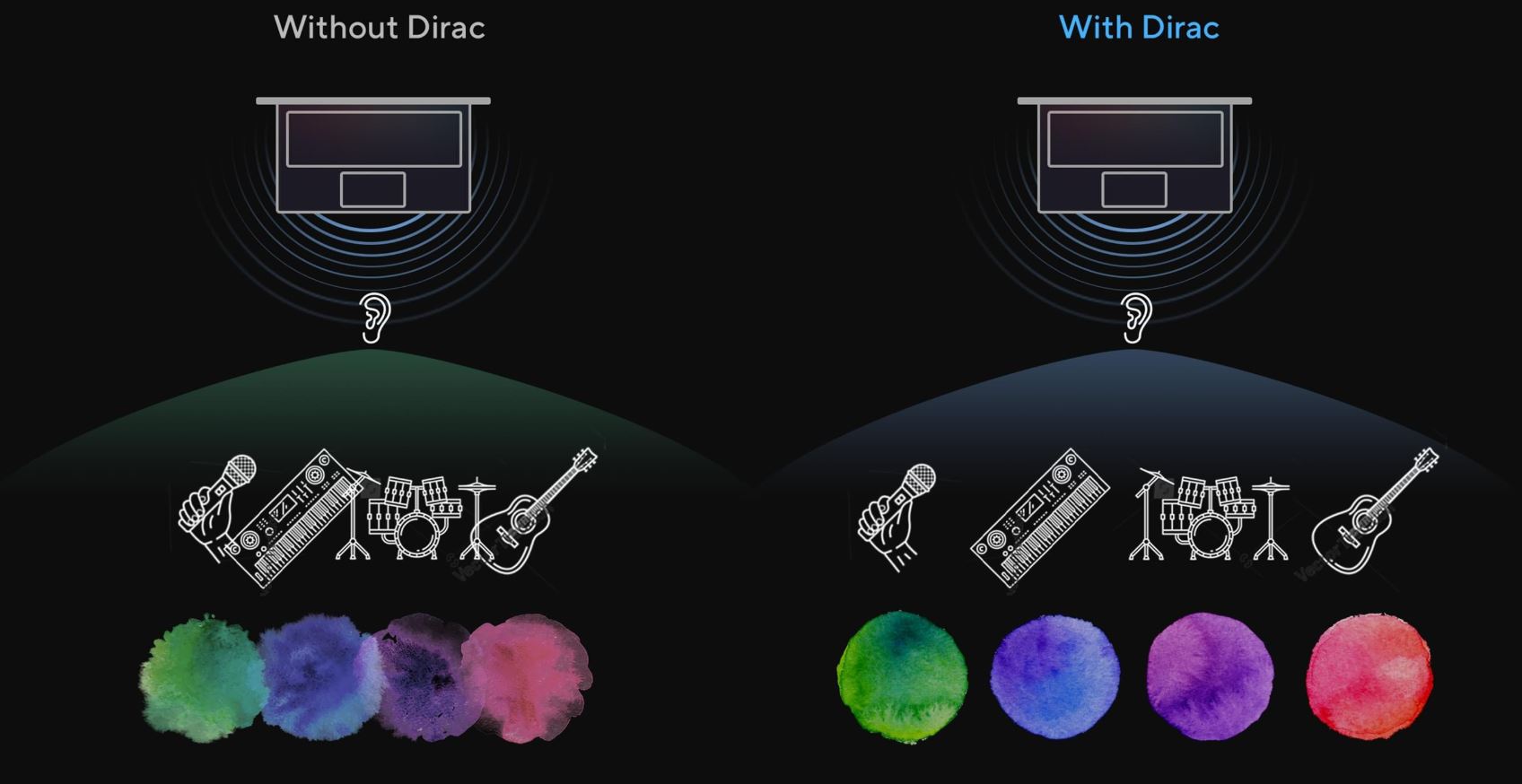 Notebook ASUS Vivobook 15 X1504VABQ5427W