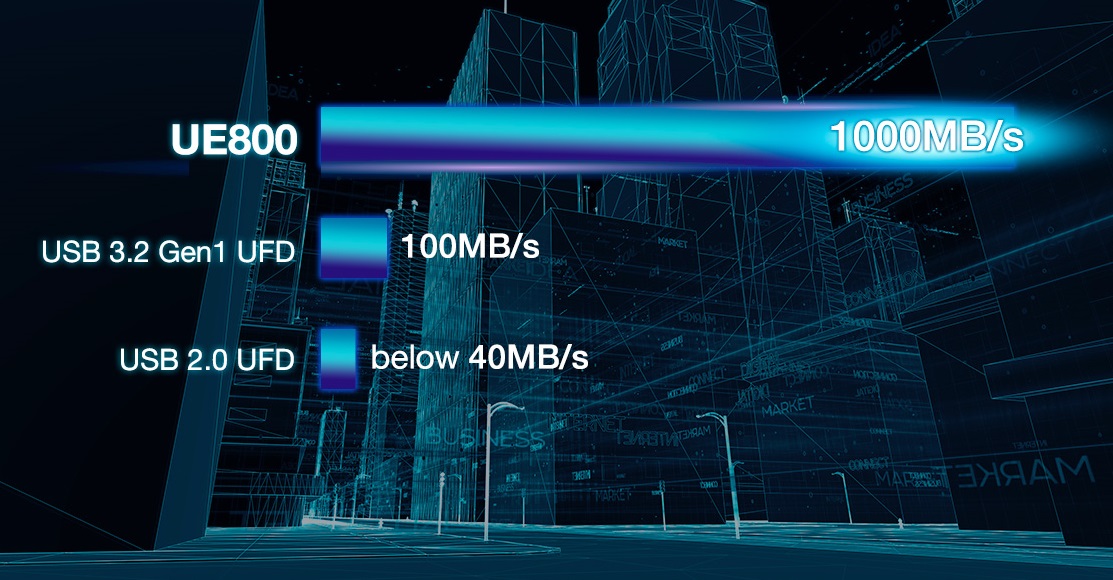 Přenosný flash disk ADATA UE800 128GB