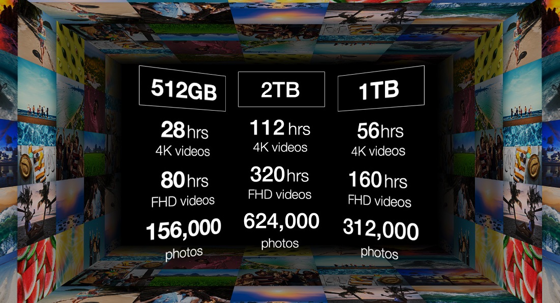 Přenosný flash disk ADATA UE800 128GB