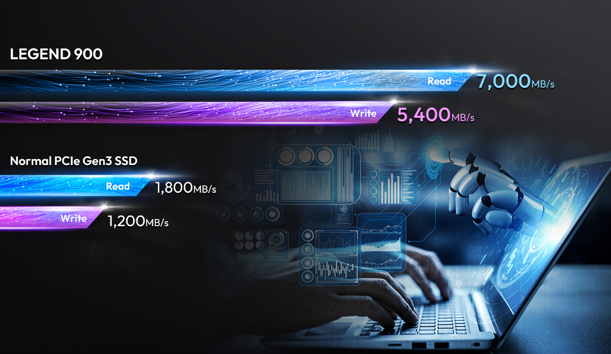 SSD disk ADATA LEGEND 900 512GB M2 NVMe