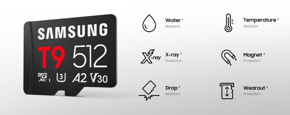 Paměťová karta SAMSUNG T9 Micro SDXC 256GB