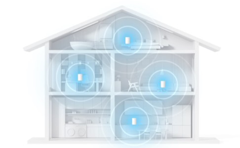 Mesh router ACER Connect Ovia T360 2 pack