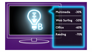 22 LED monitor BENQ BL2205PT černý black