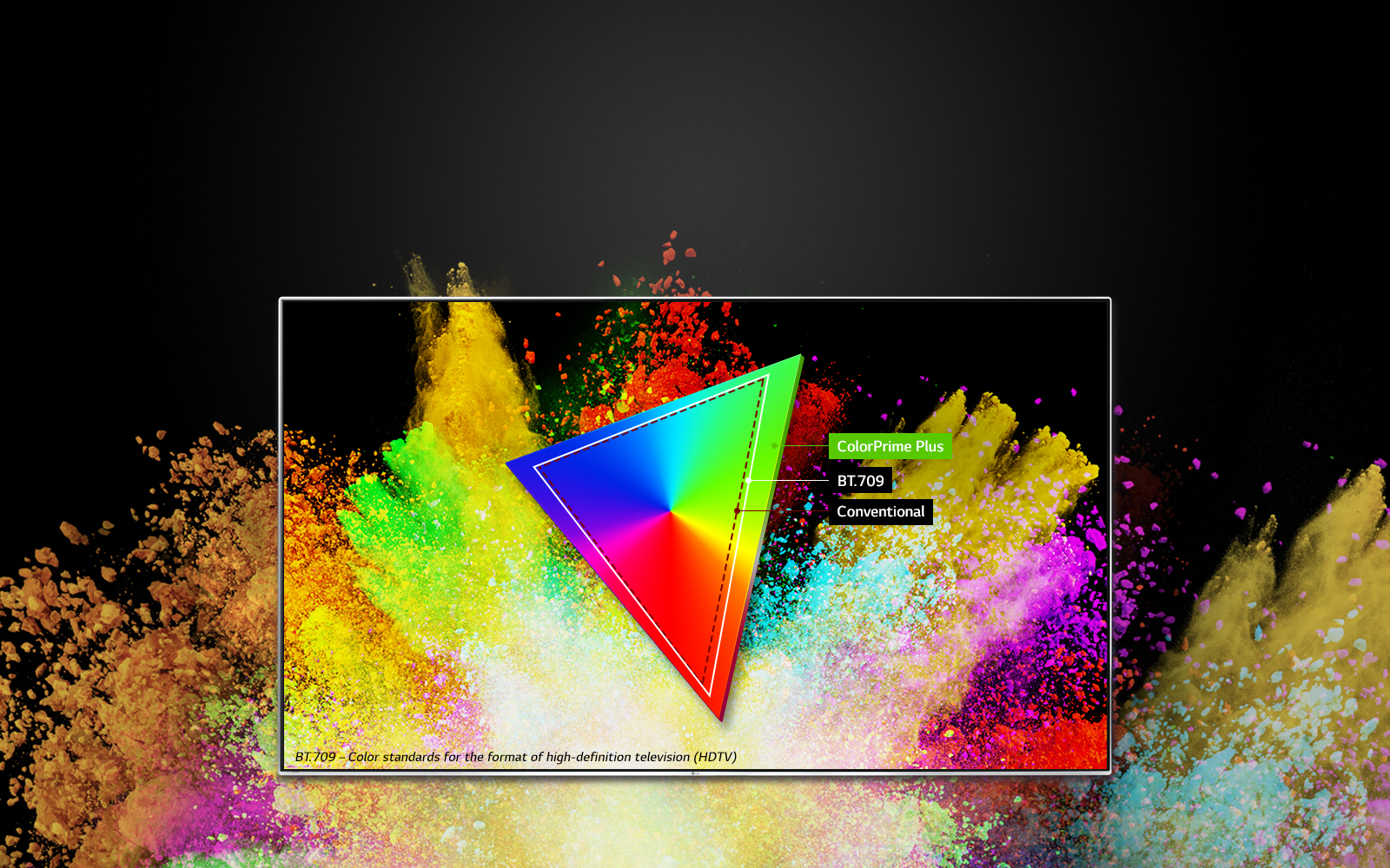 ColorPrime Plus