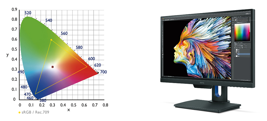 25 LED monitor BENQ PD2500Q černý black