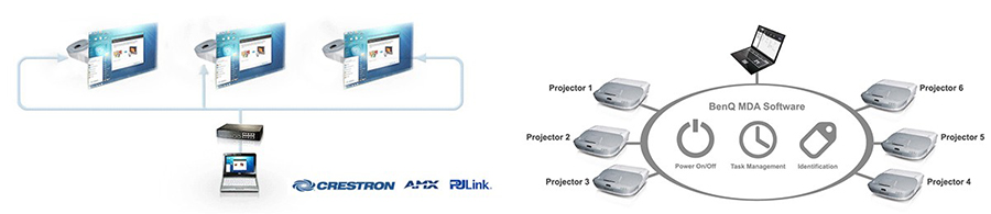 DLP projektor BENQ MW864UST bílošedá