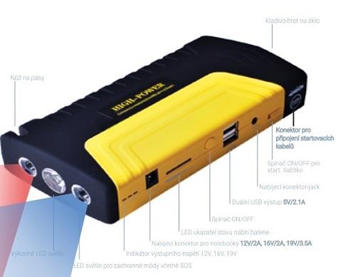Power banka Viking Car Jump Starter ZULU I 16800mAh + vzduchový kompresor žlutá yellow