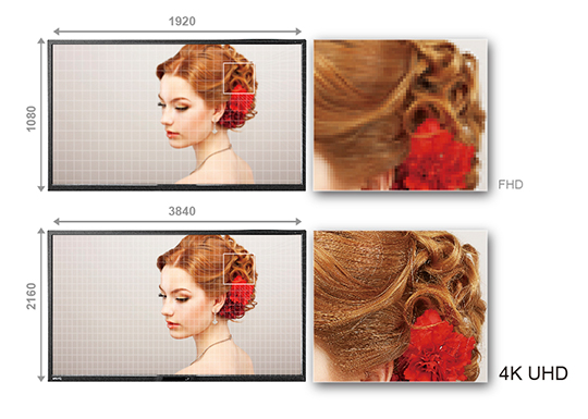 27 LED monitor BENQ BL2711U černý black