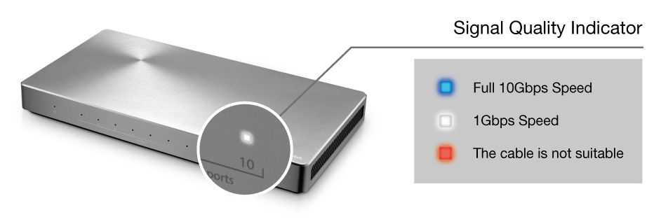 10portový přepínač se dvěma 10G porty ASUS XGU2008