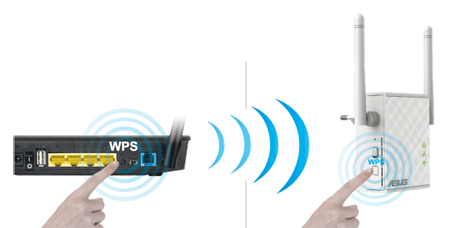 Opakovač ASUS RPN12 Single band repeater